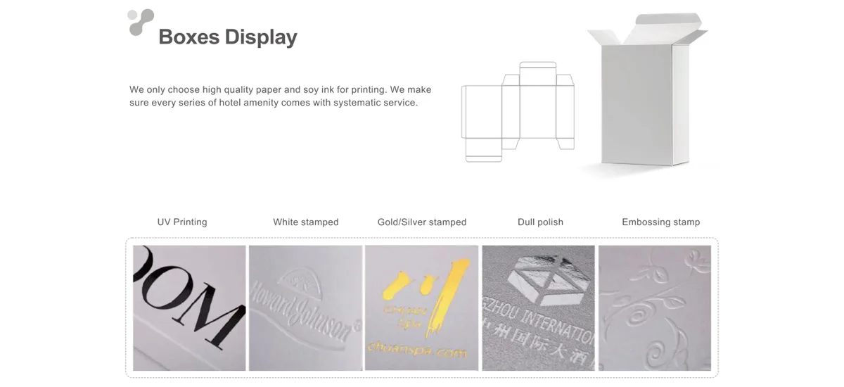 Customized Your Label