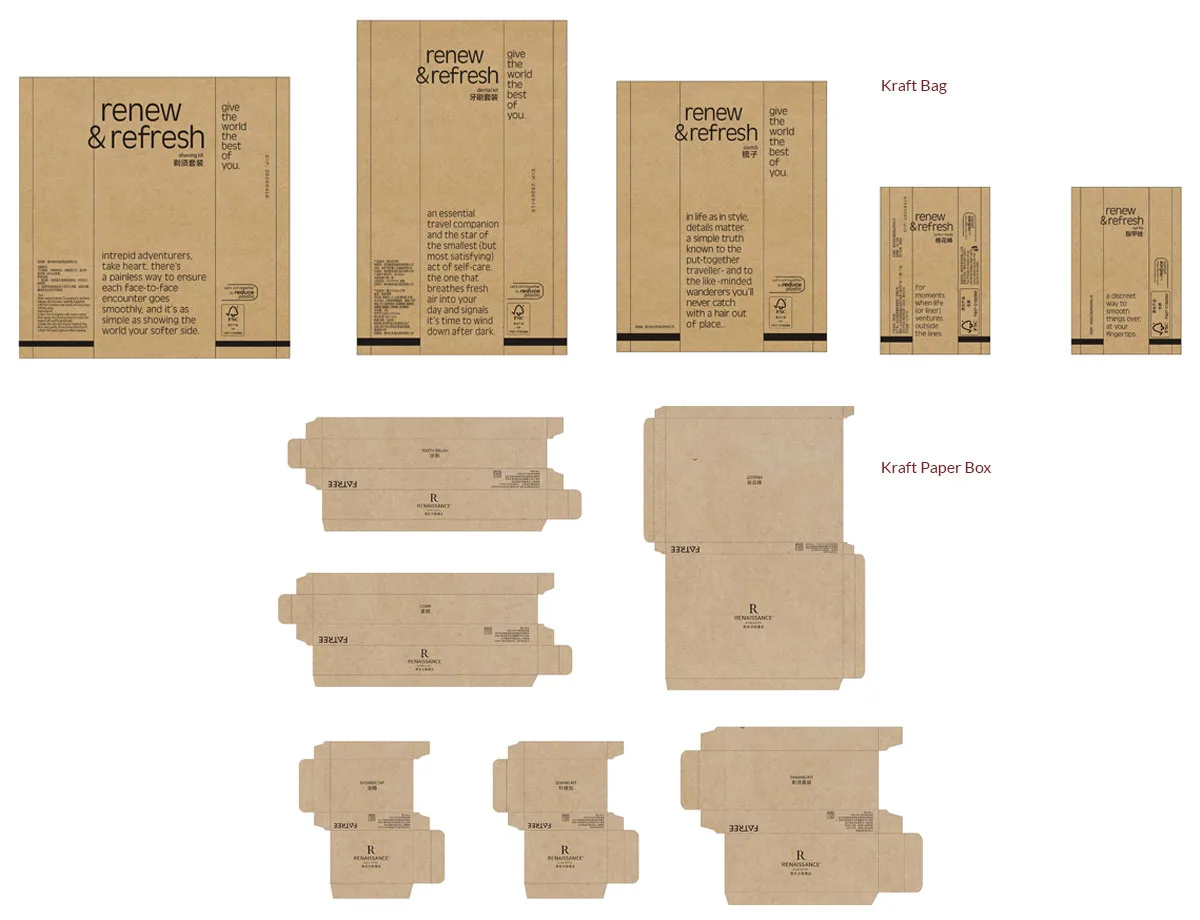 Enviromentally Friendly Packaging Design